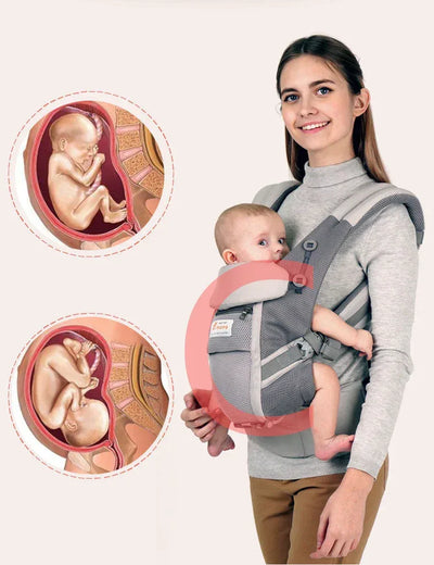 Porte-bébé ergonomique réglable Ai Mama - Mum&Choupinou
