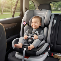 Siège auto bébé pivotant Fourward