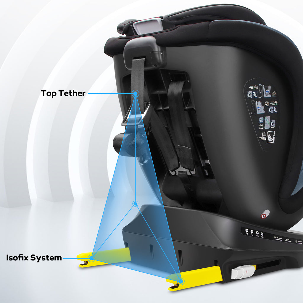 Reecle i-Size Siège Auto 360 Pivotant ISOFIX 40-150 cm