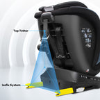 Reecle i-Size Siège Auto 360 Pivotant ISOFIX 40-150 cm