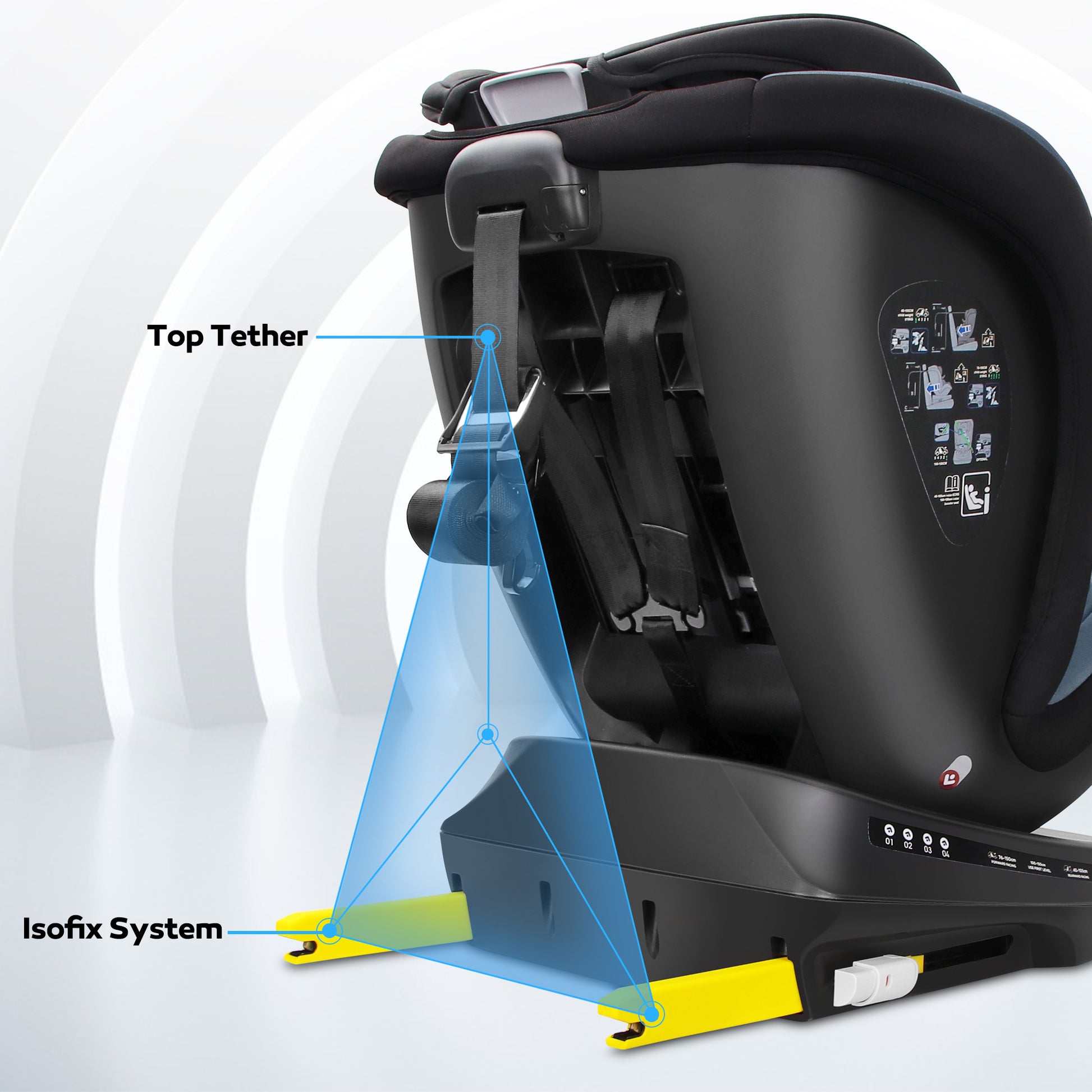 Reecle i-Size Siège Auto 360 Pivotant ISOFIX 40-150 cm