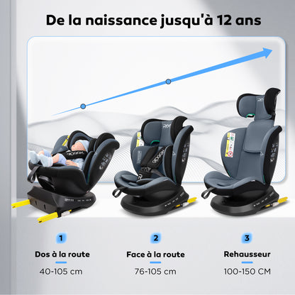 Reecle i-Size Siège Auto 360 Pivotant ISOFIX 40-150 cm